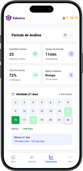 Platform screenshot