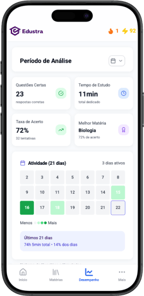 Platform screenshot