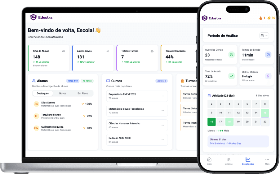 Platform screenshot