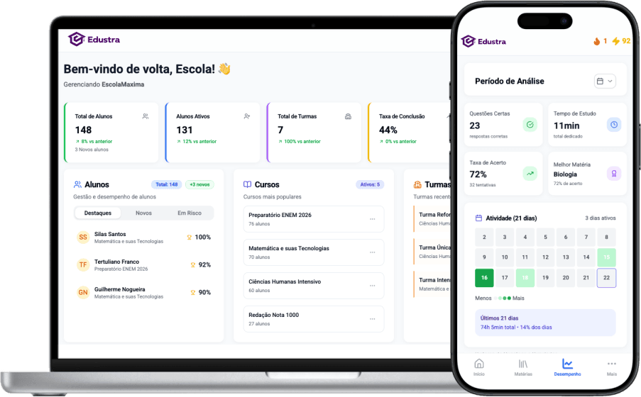 Platform screenshot