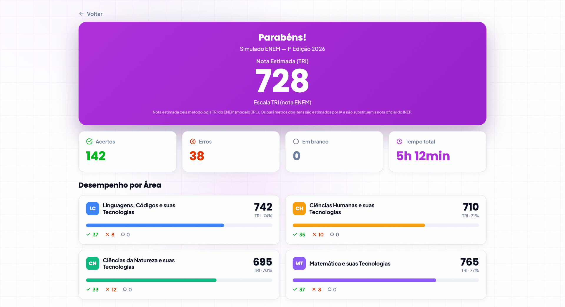 Simulado ENEM online com nota TRI de verdade